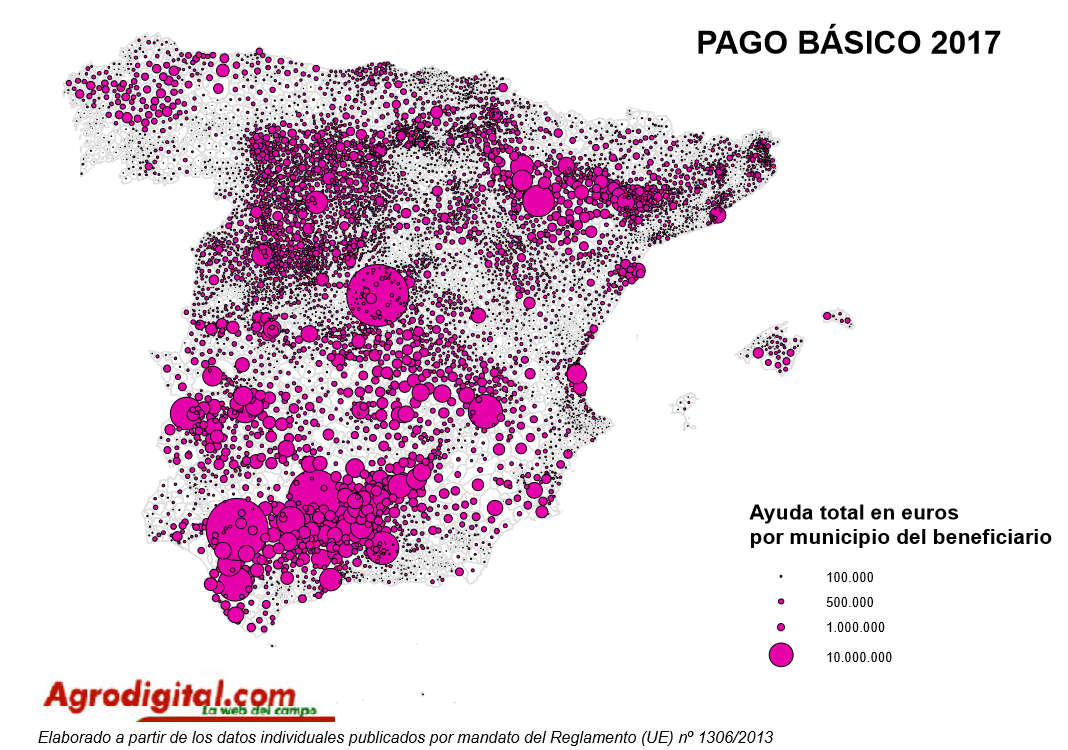 pago basico PAC